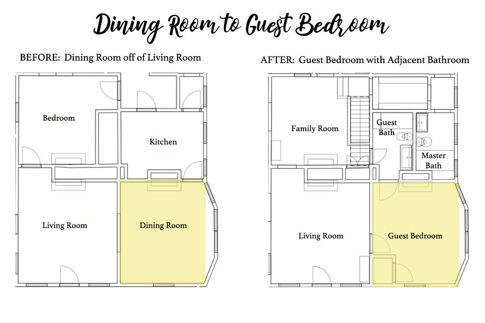 Guest Bedroom Design Plan